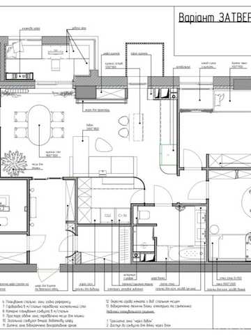Продаж квартири 4к / 135 м2 / ЖК TRIIINITY / Печерськ/ Паркінг/ Комора/ ЖК Triiinity