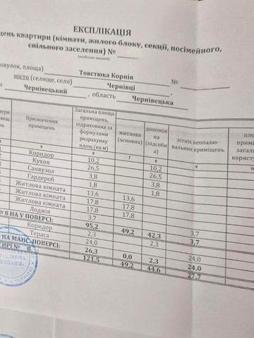 Продаж квартири в клубному будинку м. Чернівці