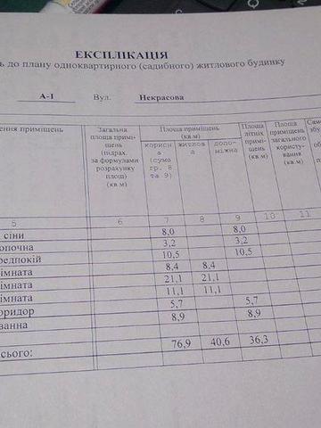 Продам будинок в Карлівці