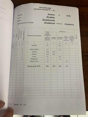 Продам (подарую) 1/3 частку квартири