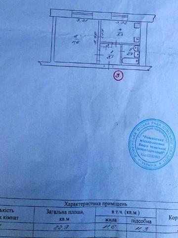 Продам однокімнатну квартиру в центрі міста Ромни