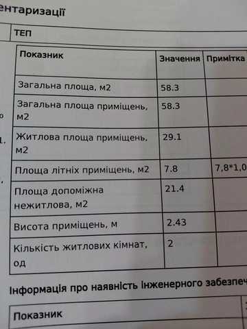 Продаж двокімнатної квартири