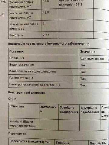 3-х комнатная квартира на Амосова 25 4/9