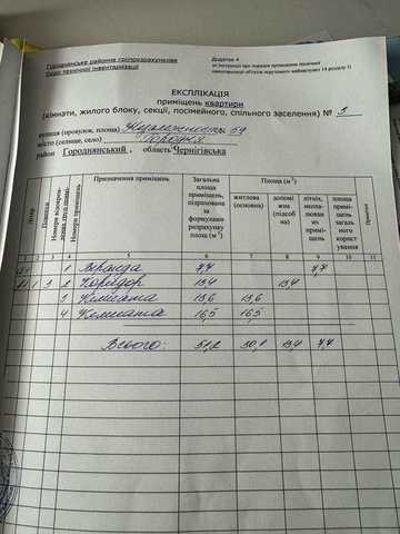 Продам часть дома