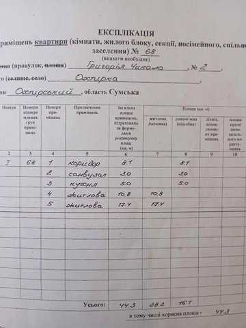 Продам 2-х кімнатну (1 поверх) квартиру в центрі міста Охтирка ЖК УСББ