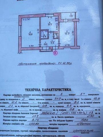 Продаж 2к вул.Грушевського 40000$