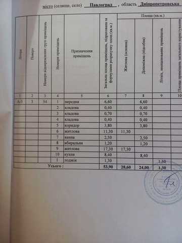 Квартира 2 кімнатна м. , Павлоград