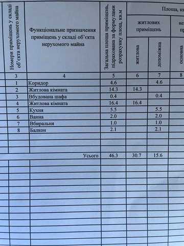 Продаж 2 кімнатної квартири