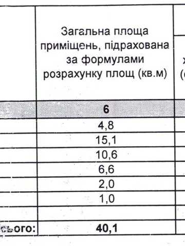 Продам затишну квартиру