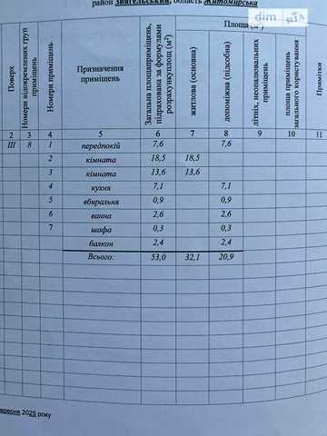 Продаж 2к Квартира Євгена Коновальця (Єрьоменка) вулиця