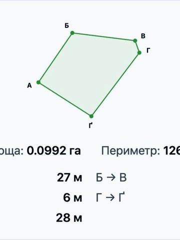 None 15700 USD