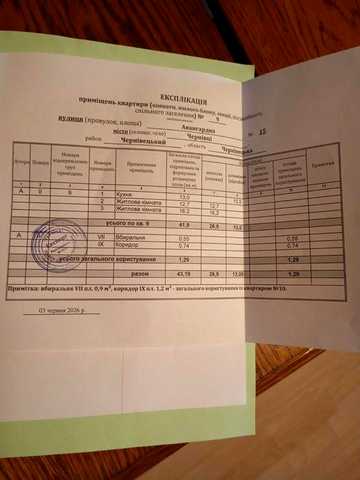 Продаж 2-кімнатной квартири 43 м² від ВЛАСНИКА, 2 поверх, вул. Авангардна (Аеропорт)
