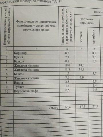 Продам 3 кімнатну квартиру.