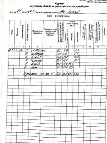 Продам квартиру-частину будинка  86м2 під ремонт