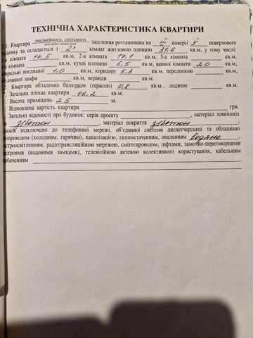 Продам квартиру