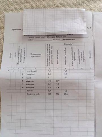 Продам 3кімнатну квартиру ЖК ОСББ"Перспектива"