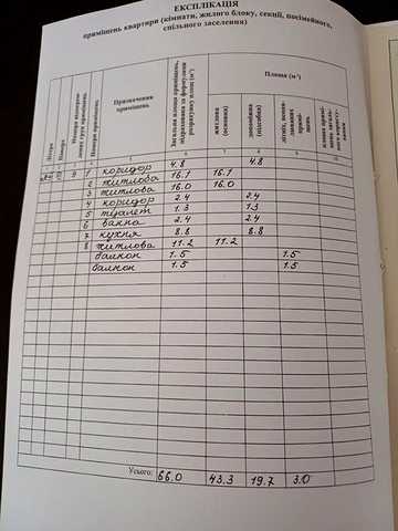 Продам  3-х кімнатну квартиру