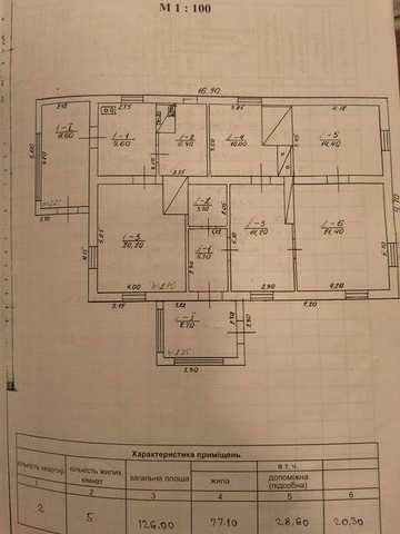 Продаж житлового будинку