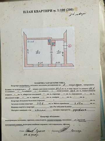 Продається квартира