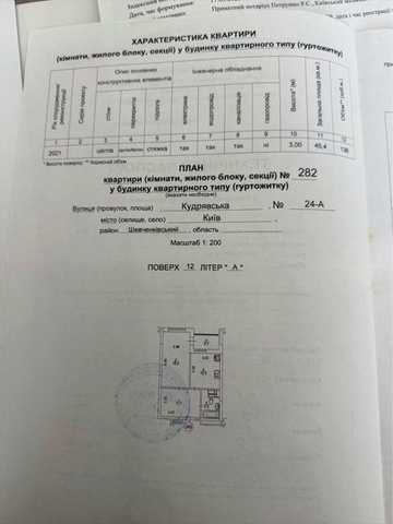 Продаж від власника ЖК Львівська Плоша 1к Центр , Золоті Ворота ЖК Львівська Площа