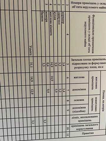1-кімнатна квартира