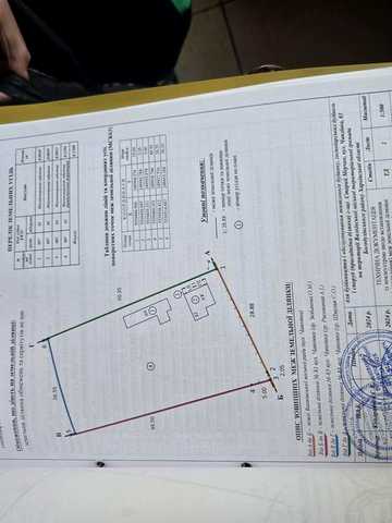 Продам дім, хатинку.