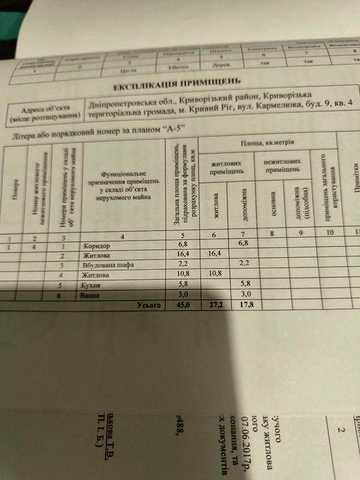 2-кімнатна квартира  ЮГОК