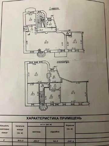 Продаж,  Квартира,  7 комнат,  307 м²,  Лидерсовский бульвар,  Центр,  Одесса