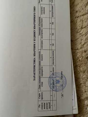 Продам однокімнатну квартиру