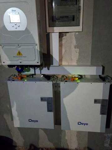 Дом аренда на довгий срок