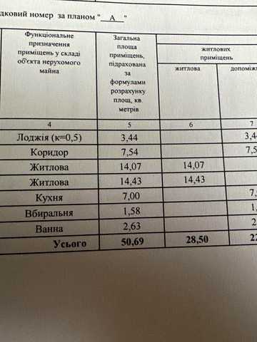 Продам 2-кімнатну квартиру