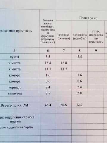 2-кімнатна квартира 43,4 м² у м.Карлівка