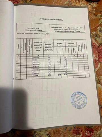 продам квартиру 2 комнатну