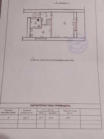 Затишна однокімнатна квартира м. Звенигородка +сарай, підвал, город (16 соток )