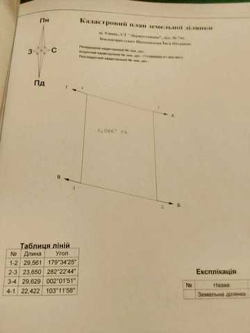 Продается Двухэтажная дача город Умань Приватизированная