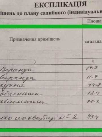 Будинок 70 м² + 10 соток у Кобеляках за ціною автомобіля | $4 000