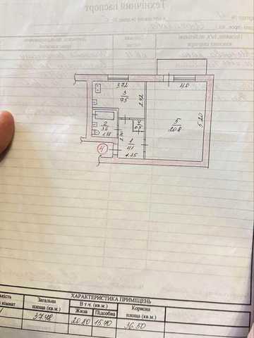 Продам квартиру в центре