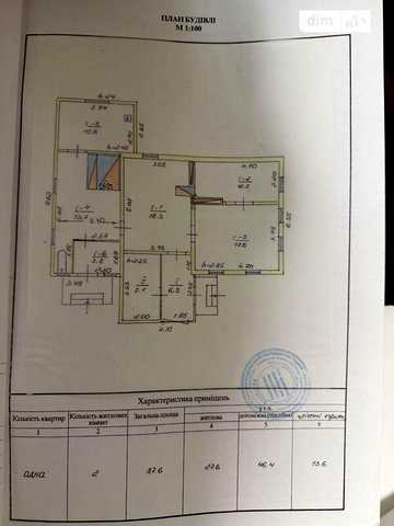 Продаж 3к Дім М. Лисенка (Карла Маркса) вулиця