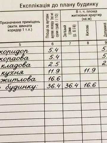 Земельна ділянка 16 сотих з нежитловим будинком, с. Верчани , Стрийський р-н