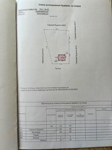 Дача з документами та адресою