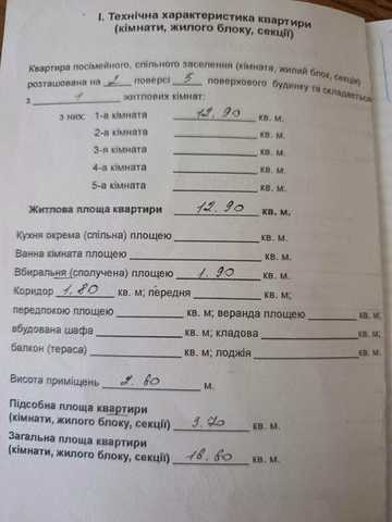 Продам смарт-квартиру