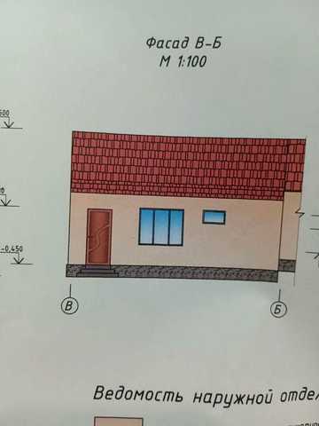 Продам будинок в районі автовокзалу