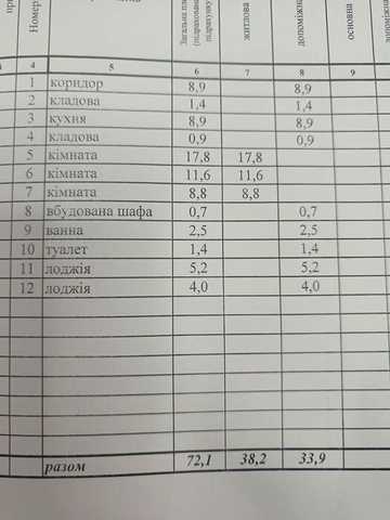 Продаж 3-кімнатної квартири 72.1 кв. м. Тальне (1 поверх)