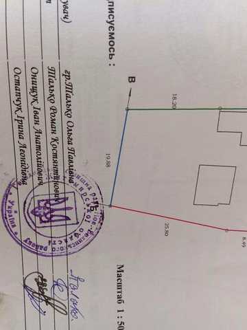 Продаж приватного будинку