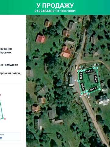 Продам будинок, Закарпаття