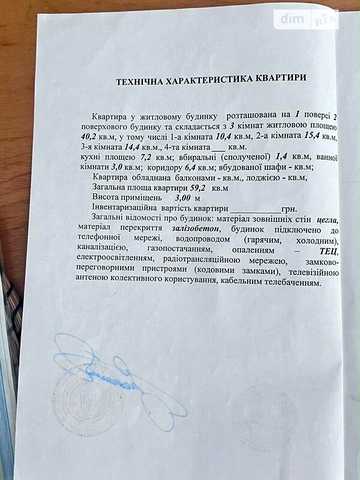 Продаж 3к Квартира Малоджанкойська вулиця