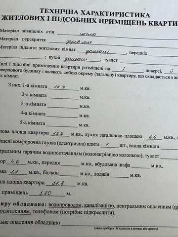 Продам 1 кімнатну квартиру