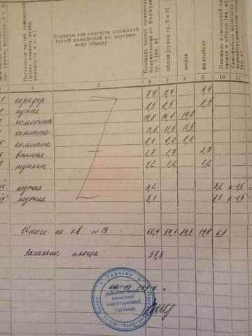Продам 3-х комнатную квартиру