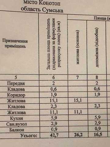 2-х кімнатна квартира Конотоп +Гараж (Порт)
