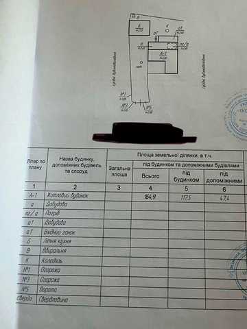 Будинок + недобудована будівля + гараж